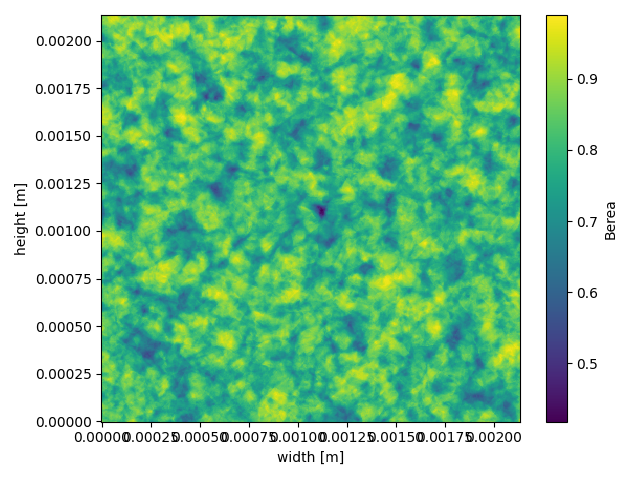 plot icl sandstones carbonates 2009 example