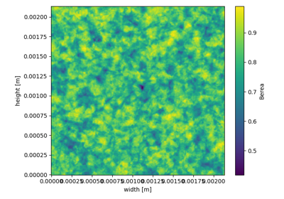 Imperial College London Sandstones & Carbonates 2009 Dataset