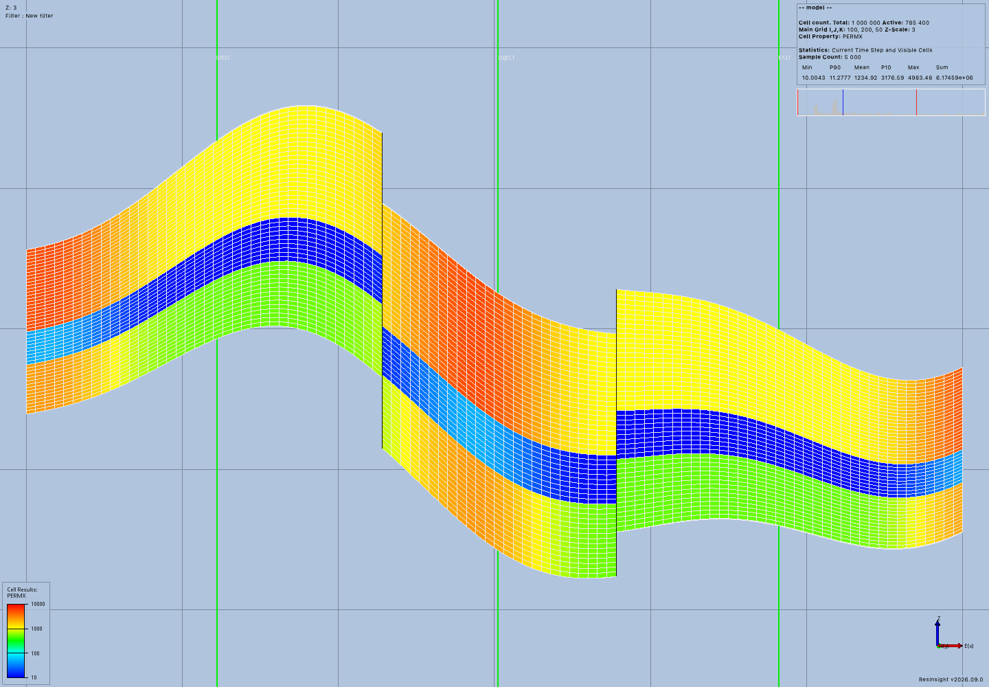 Native section with WEST, INJECT, and EAST well paths