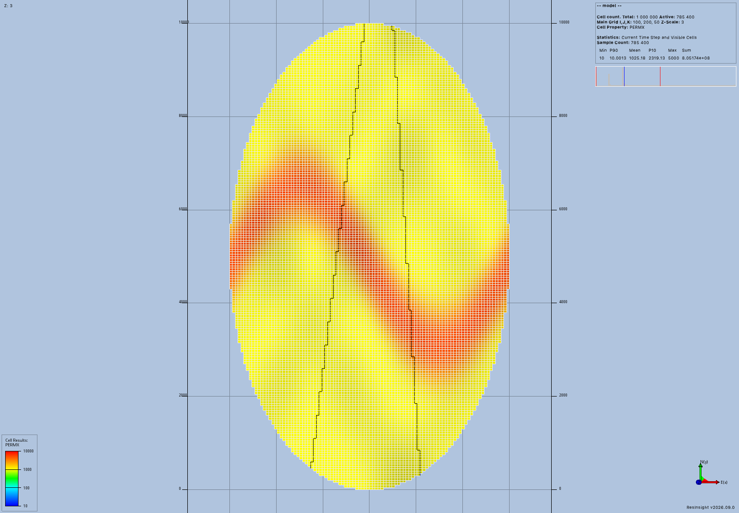 Million-cell top view showing the active footprint and channel properties