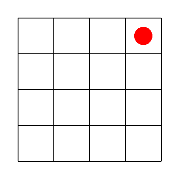 The visible trial contains a red marker in row 1, column 4.