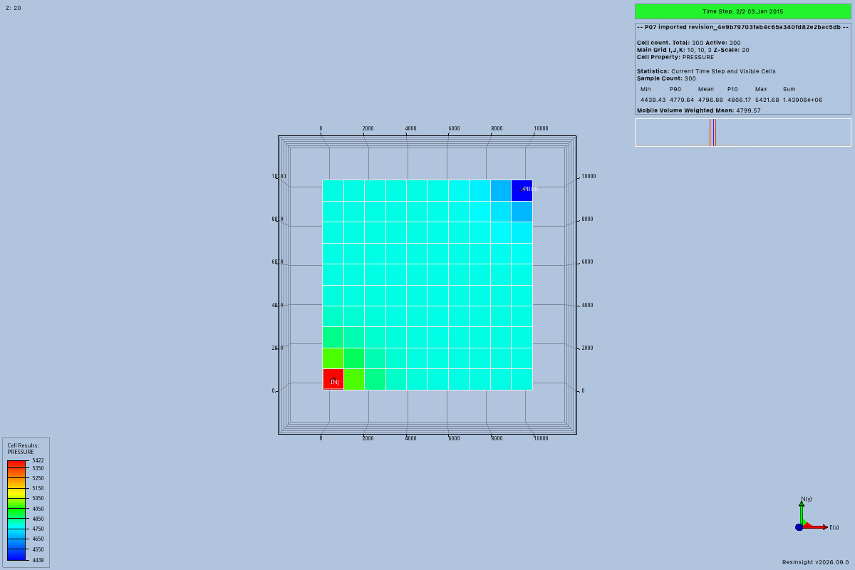 Imported SPE1 pressure result with its revision and wells