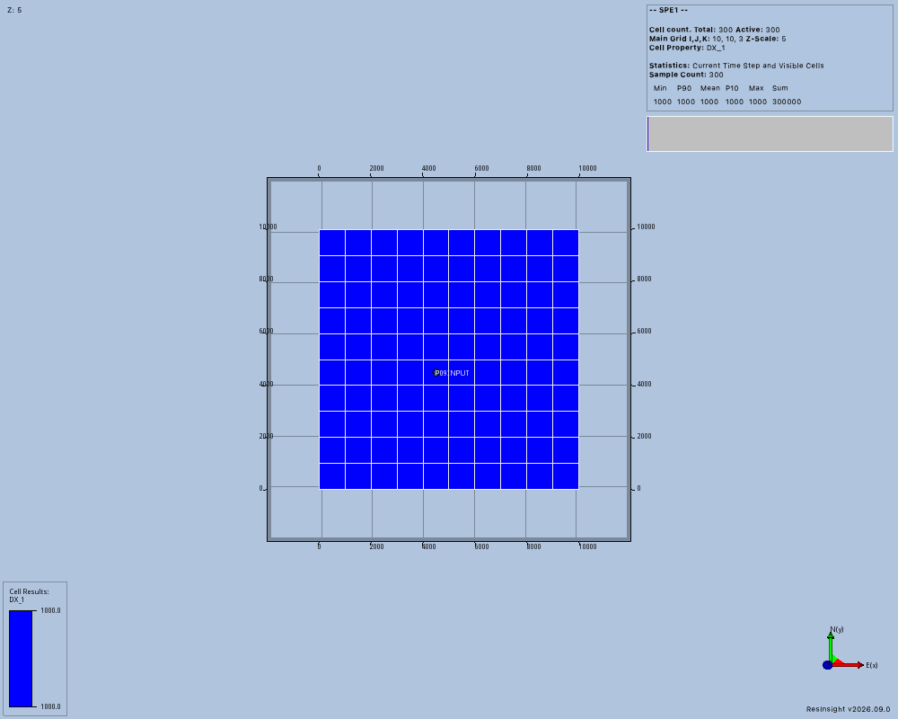Prepared input grid and modeled well