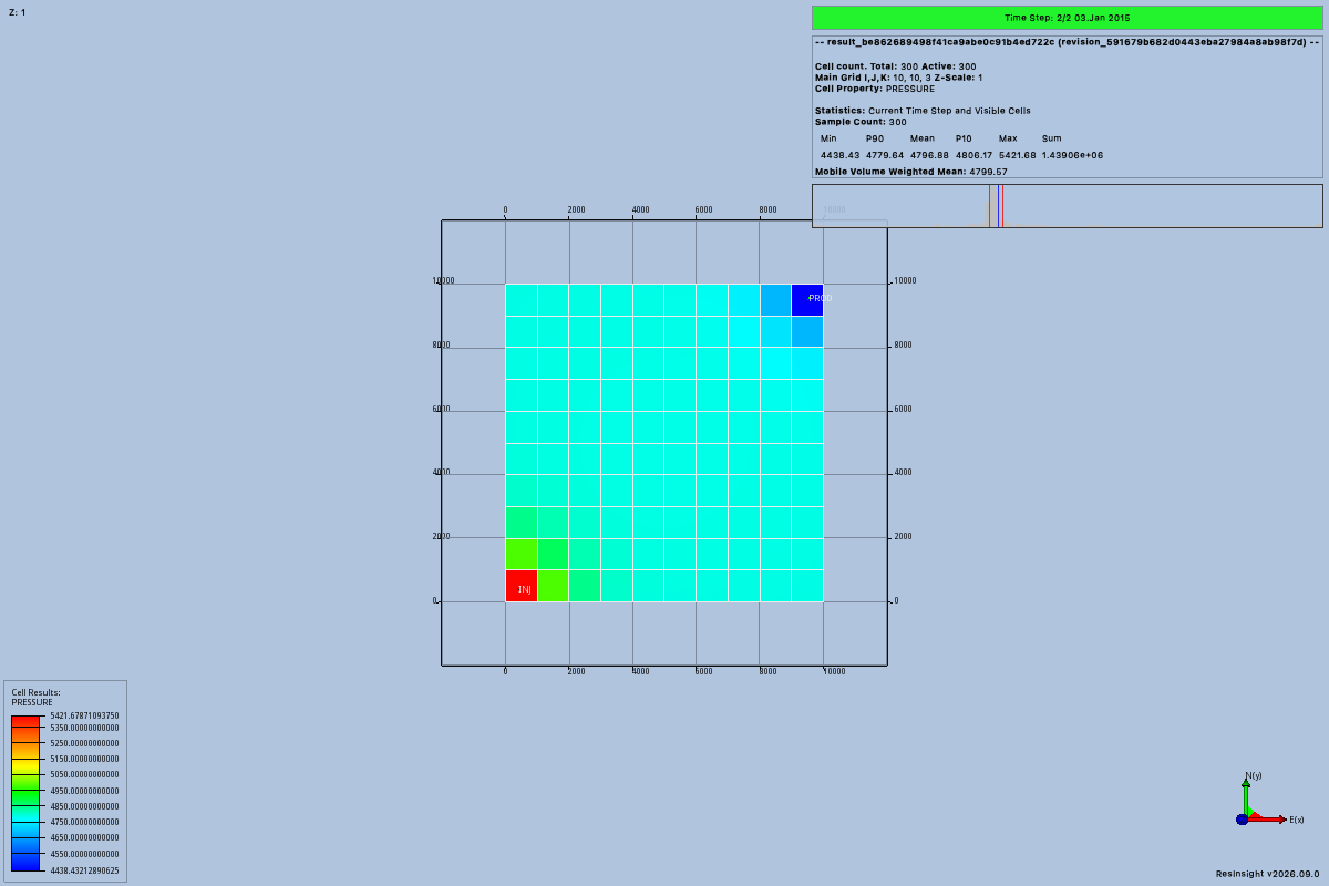 Baseline pressure