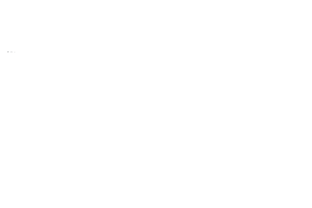 Unreadable summary image