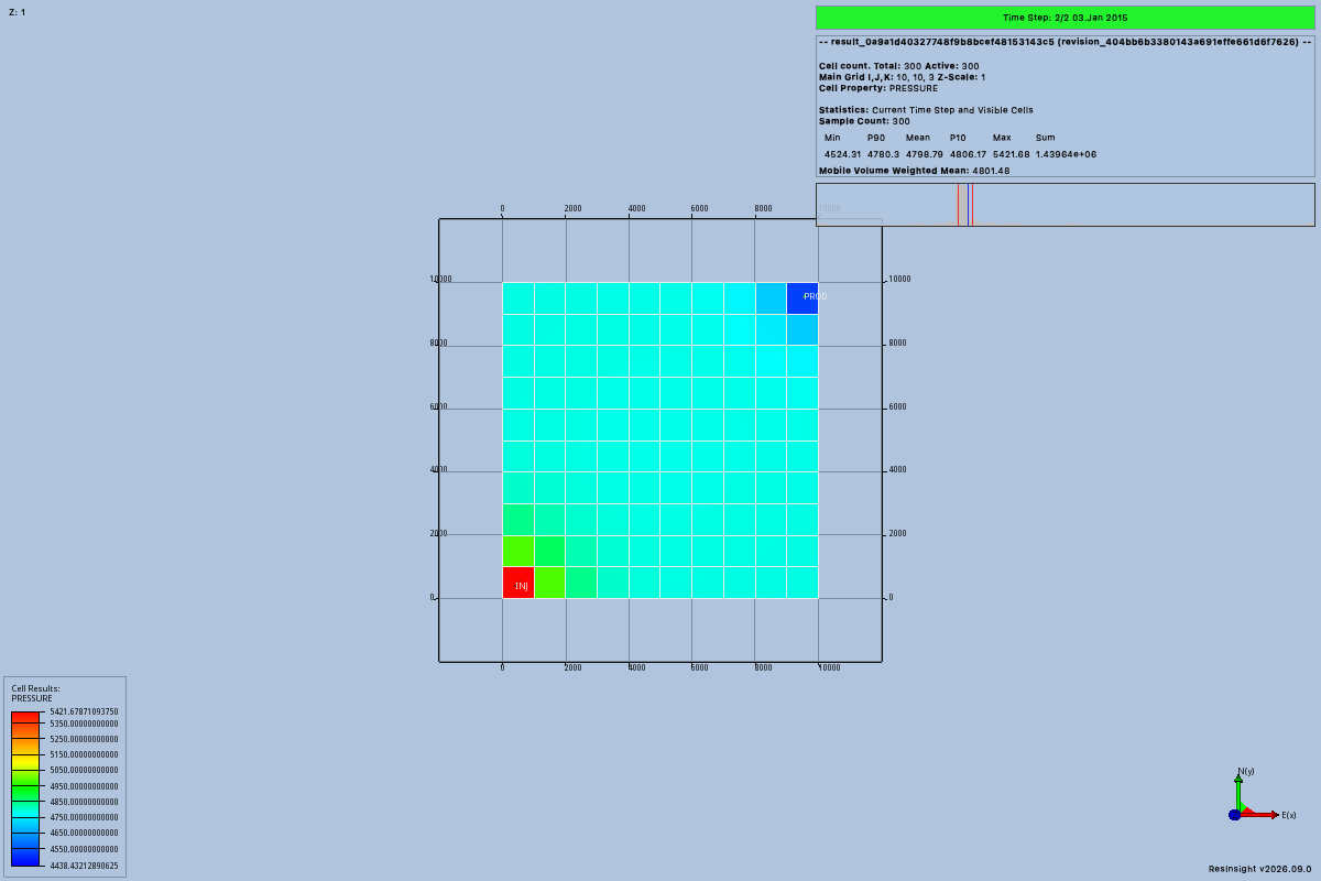 Trial 04 scenario pressure